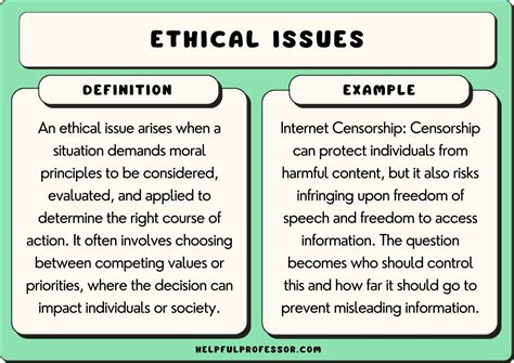 The Importance of Ethical Exam Taking